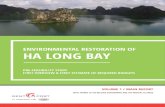 Rent A Port / Ha Long Bay ENG