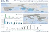 Actualizacion sobre la informacion en el mediterraneo 7 Julio