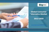 Global  Consumer Telematics Market Size, Share, Analysis, Growth 2013-2020