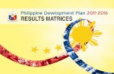 Philippine Development Plan 2011-2016 Results