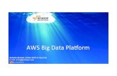 AWS Big Data Platform_Final_FRA.pptx