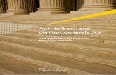 Anti-bribery and corruption analytics