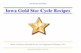 Iowa Gold Star Cycle Recipes