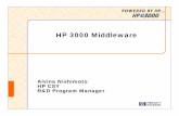 HP 3000 Middleware