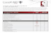 CorelCAD 2016 comparison to light CAD applications