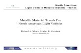 Metallic Material Trends For North American Light Vehicles