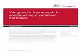 Vanguard's framework for constructing diversified portfolios
