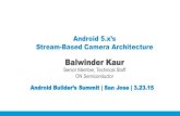 Android's New Stream-Based Camera Architecture