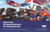 World Population Prospects: The 2015 Revision