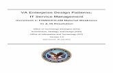 VA Enterprise Design Patterns for IT Service Mangement (ITSM ...