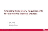 Changing Regulatory Requirements for Electronic Medical Devices