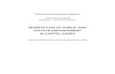 Interaction of Public and Private Enforcement In Cartel Cases ...