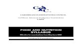 FOOD AND NUTRITION SYLLABUS
