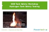Hydrogen Tank Testing R&D