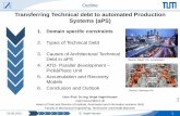 Transferring Technical debt to automated Production Systems (aPS)