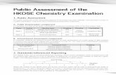 Public Assessment of the HKDSE Chemistry Examination