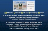 CAlifornia Landfill Methane Inventory Model