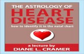SAMPLE - The Astrology of Heart Disease - how to identify it in the ...