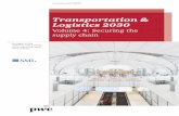 Transportation & Logistics 2030 – Vol 4 : Securing the supply chain