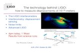 The technology behind LIGO: