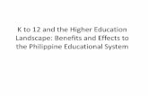 K to 12 and the Higher Education Landscape: Benefits and Effects to ...