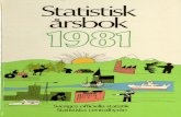 Statistisk årsbok för Sverige 1981