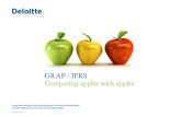 GRAP / IFRS Comparing apples with apples