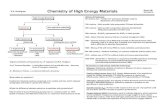 Chemistry of High Energy Materials