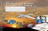 Chapter 2: Aerodynamics, Aircraft Assembly, and Rigging