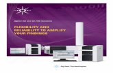 FLEXIBILITY AND RELIABILITY TO AMPLIFY YOUR FINDINGS
