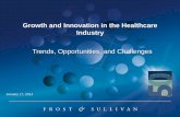 Growth and Innovation in the Healthcare Industry Trends ...