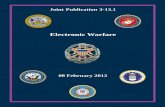JP 3-31.1, Electronic Warfare - usna.edu