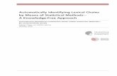 Automatically Identifying Lexical Chains by Means of Statistical ...