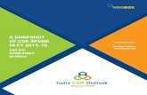 India CSR Outlook Report 2016