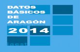 Datos Básicos de Aragón. Edición de 2014
