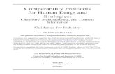 Comparability Protocols for Human Drugs and Biologics: Chemistry ...