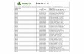 PRODUCT LIST RETAIL