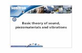 Basic theory of sound, piezomaterials and vibrations