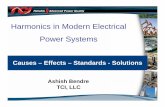 Harmonics in Modern Electrical Power Systems