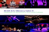 NCAR Arts Vibrancy Index II: Hotbeds of America's Arts and Culture