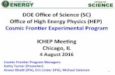 DOE Office of Science (SC) Office of High Energy Physics (HEP ...