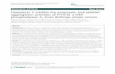 Harpalycin 2 inhibits the enzymatic and platelet aggregation ...