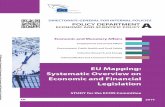 Mapping: Systematic overview on economic and financial legislation