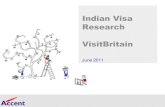 VisitBritain India Visa Research