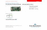 TMCM-1140 Hardware Manual