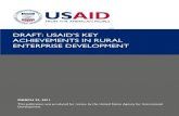 draft: usaid's key achievements in rural enterprise development