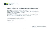 Non-prescribed weights and measures instruments guidance