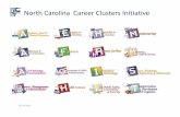 North Carolina Career Clusters Initiative