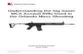 Understanding the Sig Sauer MCX Assault Rifle Used in the Orlando ...
