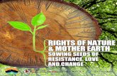 Rights of Nature & Mother Earth